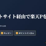 Thumbnail of related posts 145